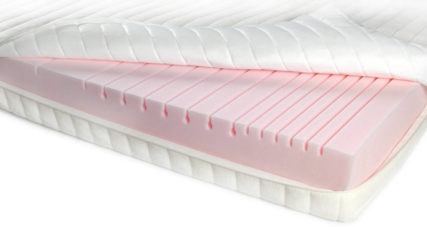 Tojo Ergo 90 Matratze