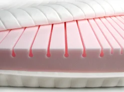 Tojo Ergo 90 Matratze