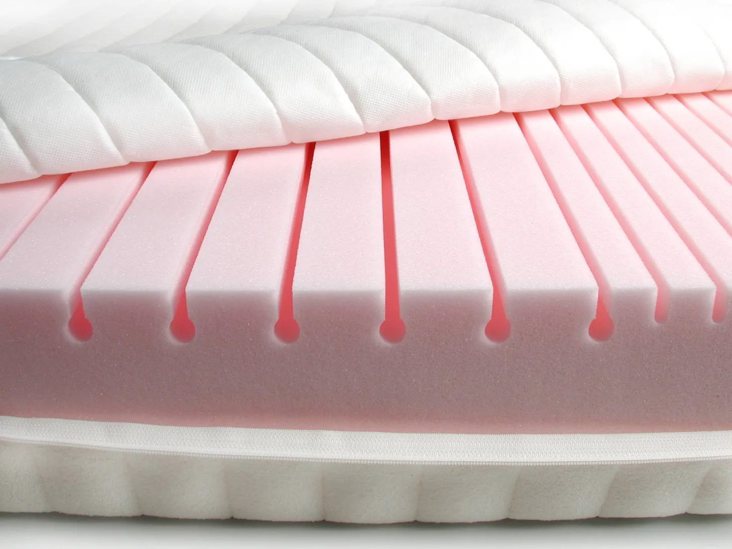 Tojo Ergo 90 Matratze