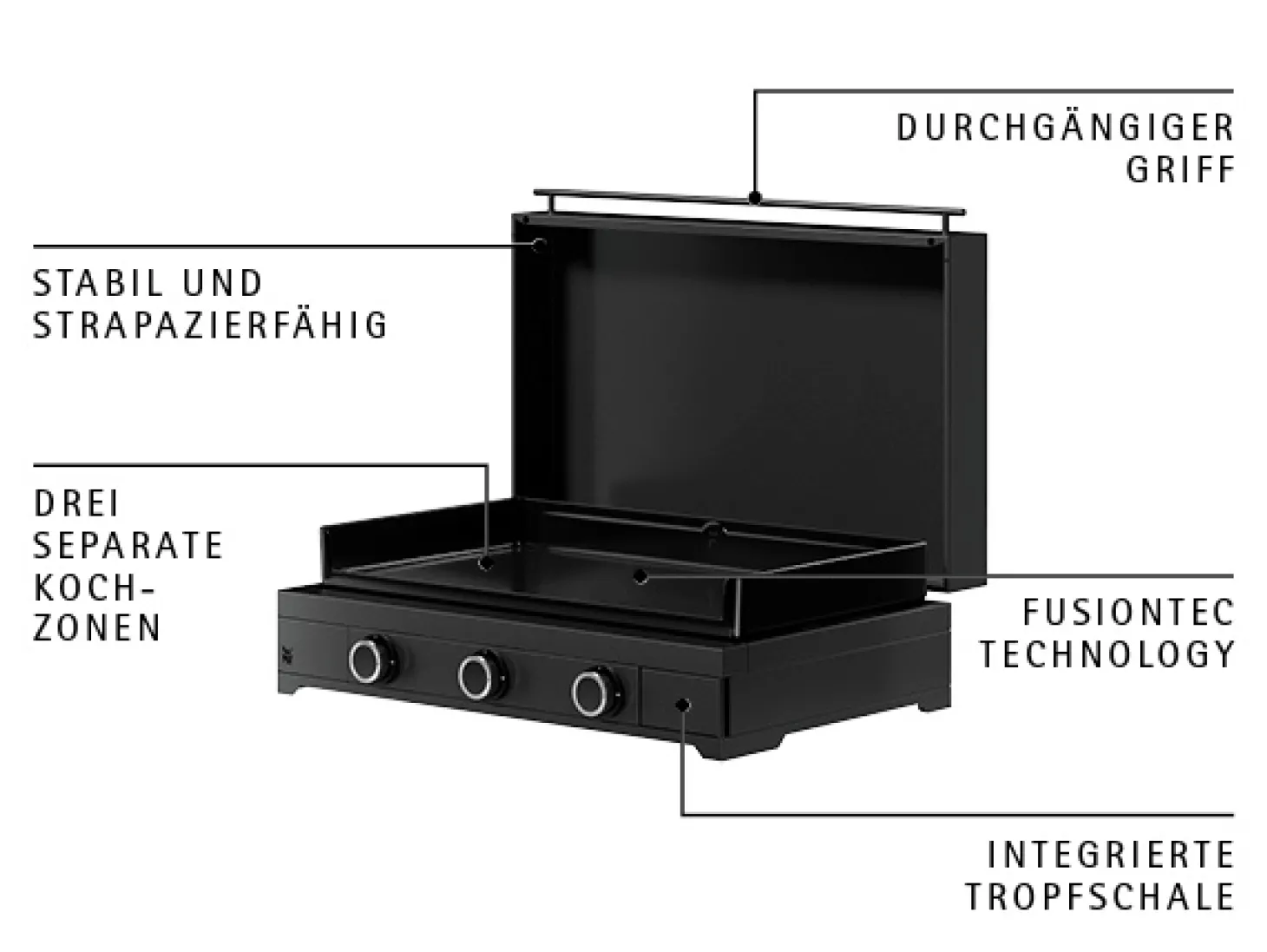 WMF Plancha Edition One Set 75 Gas